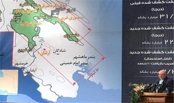 ثروت نفتی تازه ایران