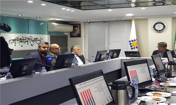 سهم همکاری‌های علمی بین‌المللی ایران رو به رشد است
