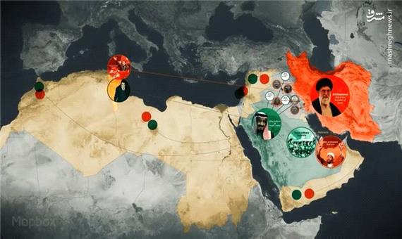 اندیشکده واشنگتن: الگوی جنگ‌های نیابتی در خاورمیانه تغییر کرده است