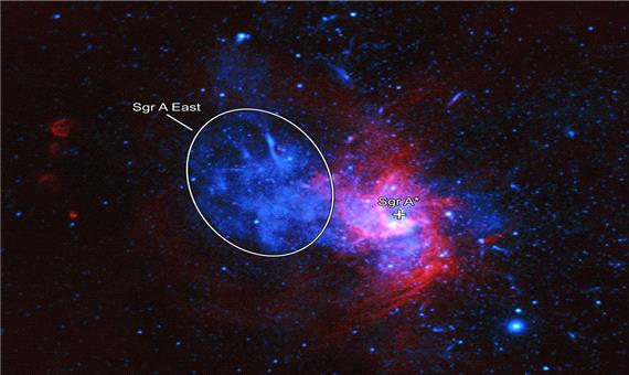 کشف بازمانده‌های یک ابرنواختر کمیاب در مرکز کهکشان