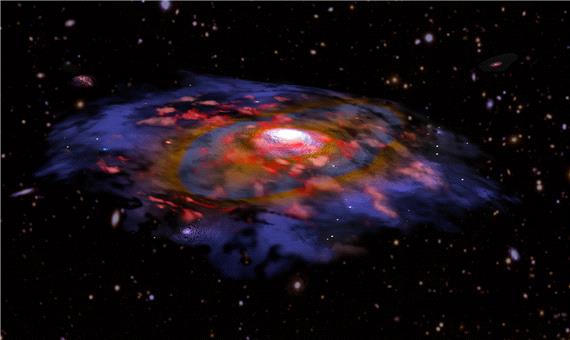 کهکشان‌های غول‌پیکر و محل یافتن آن‌ها