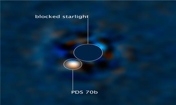تصویر تلسکوپ هابل از یک سیاره فراخورشیدی