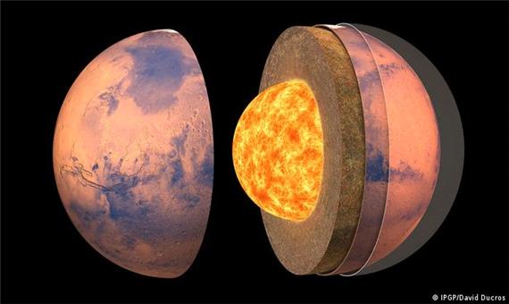 برای اولین بار ساختار درون مریخ مشخص شد