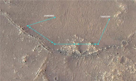 نبوغ با دهمین پرواز به 1٫6 کیلومتر مسافت طی شده در آسمان مریخ دست یافت