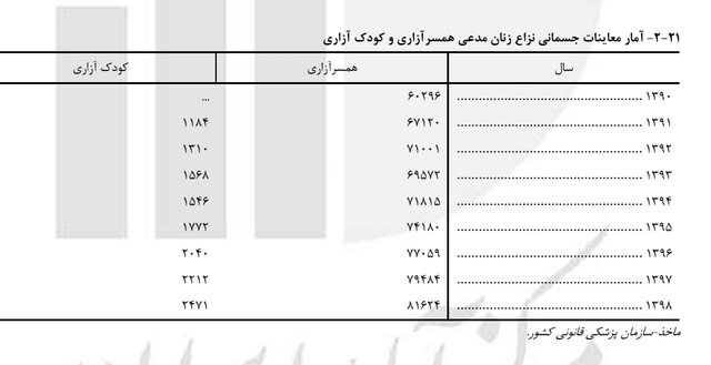 راه ترقی