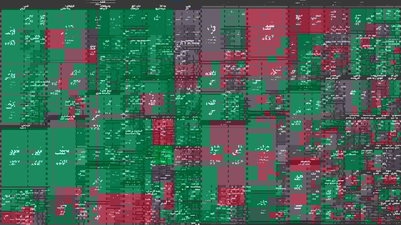 بورس با صعود ۶۱ هزار واحدی وارد کانال جدید شد