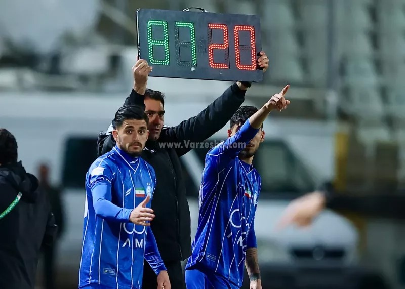 ترکیب احتمالی استقلال با تغییرات گسترده