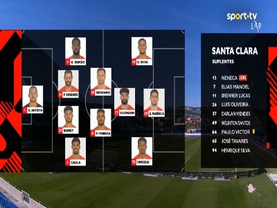 خلاصه بازی آلورکا ۱ - سانتا کلارا ۱