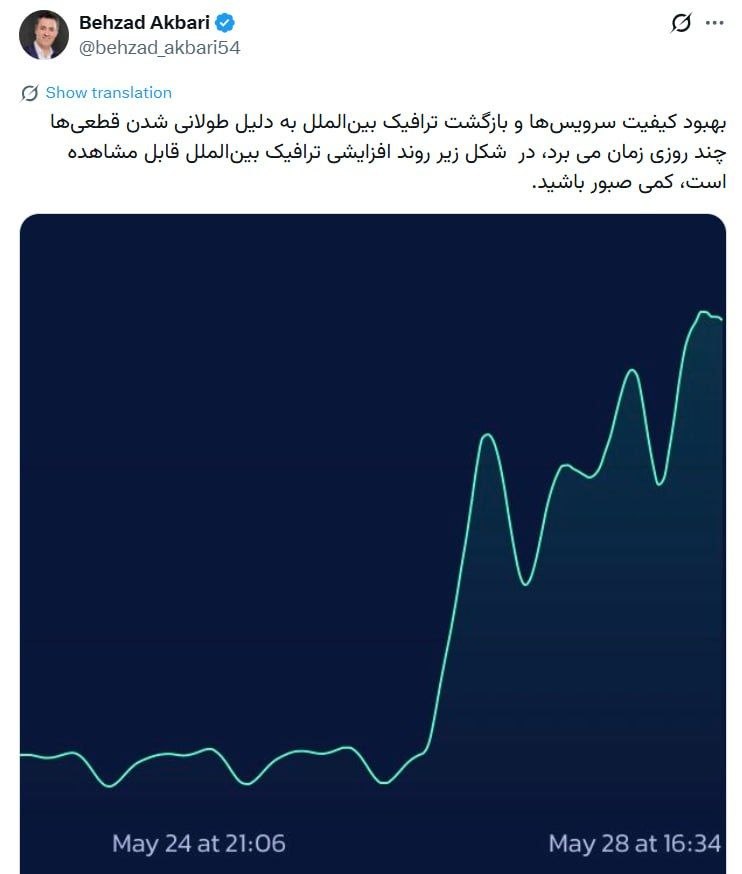 راه ترقی