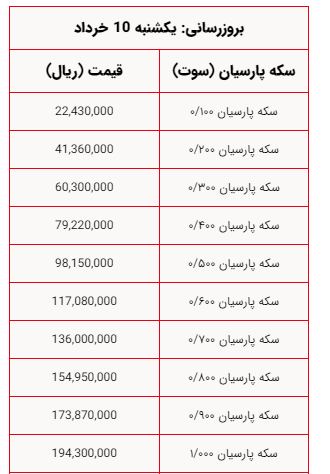 راه ترقی