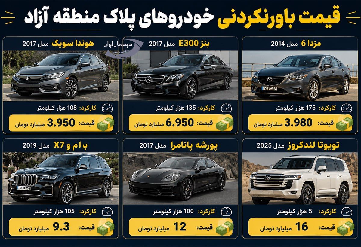 راه ترقی