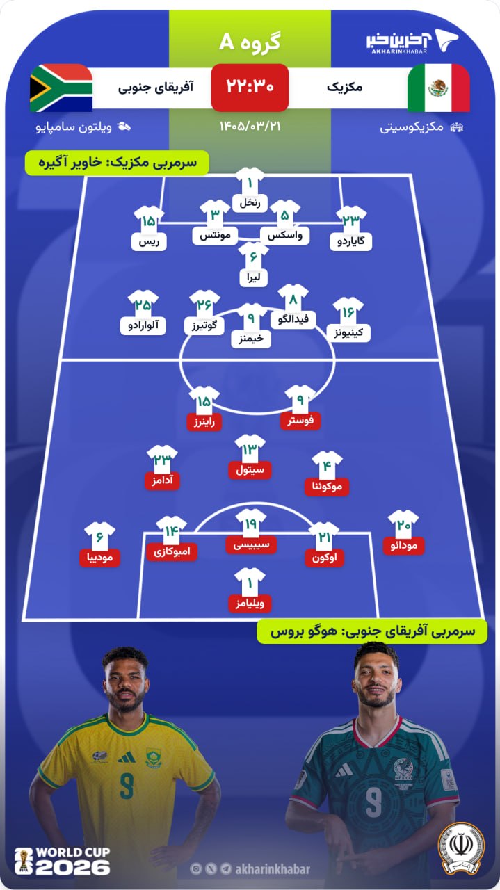 راه ترقی