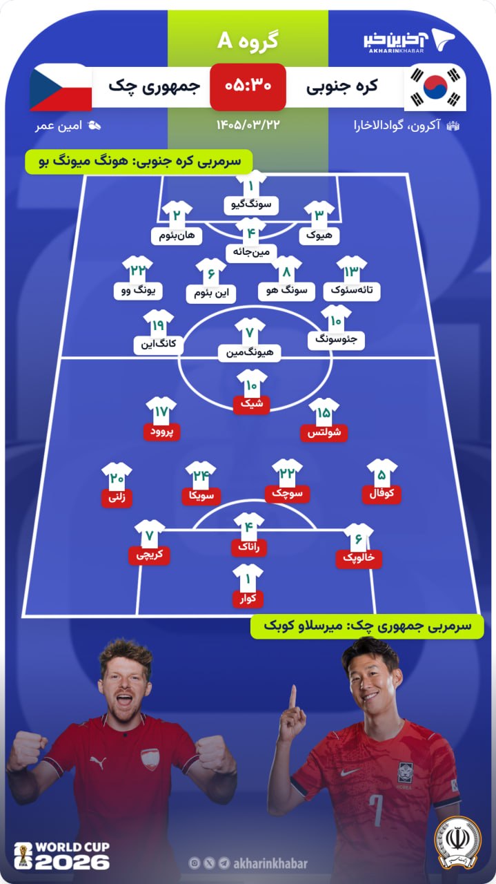 راه ترقی