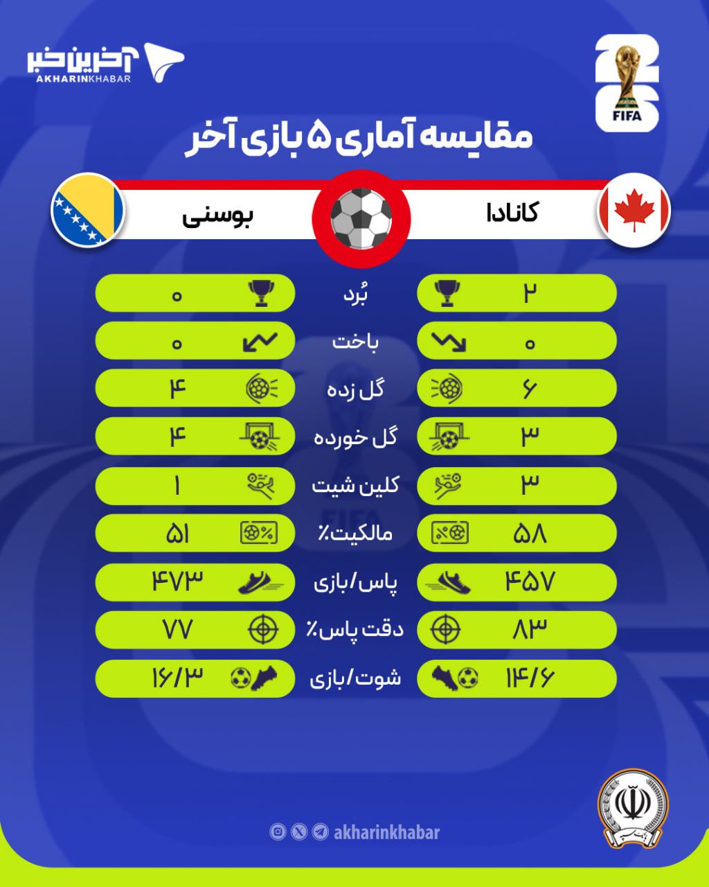راه ترقی