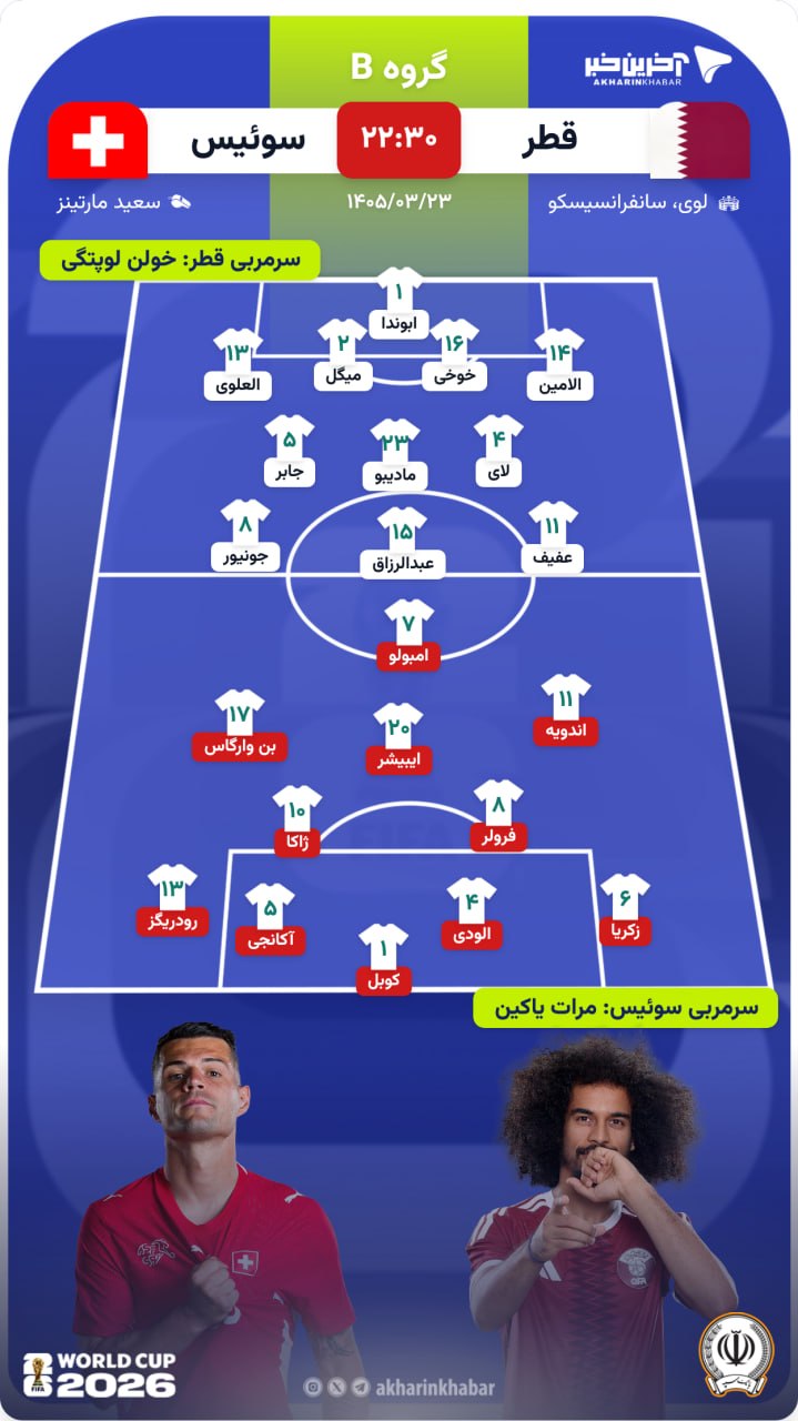 راه ترقی