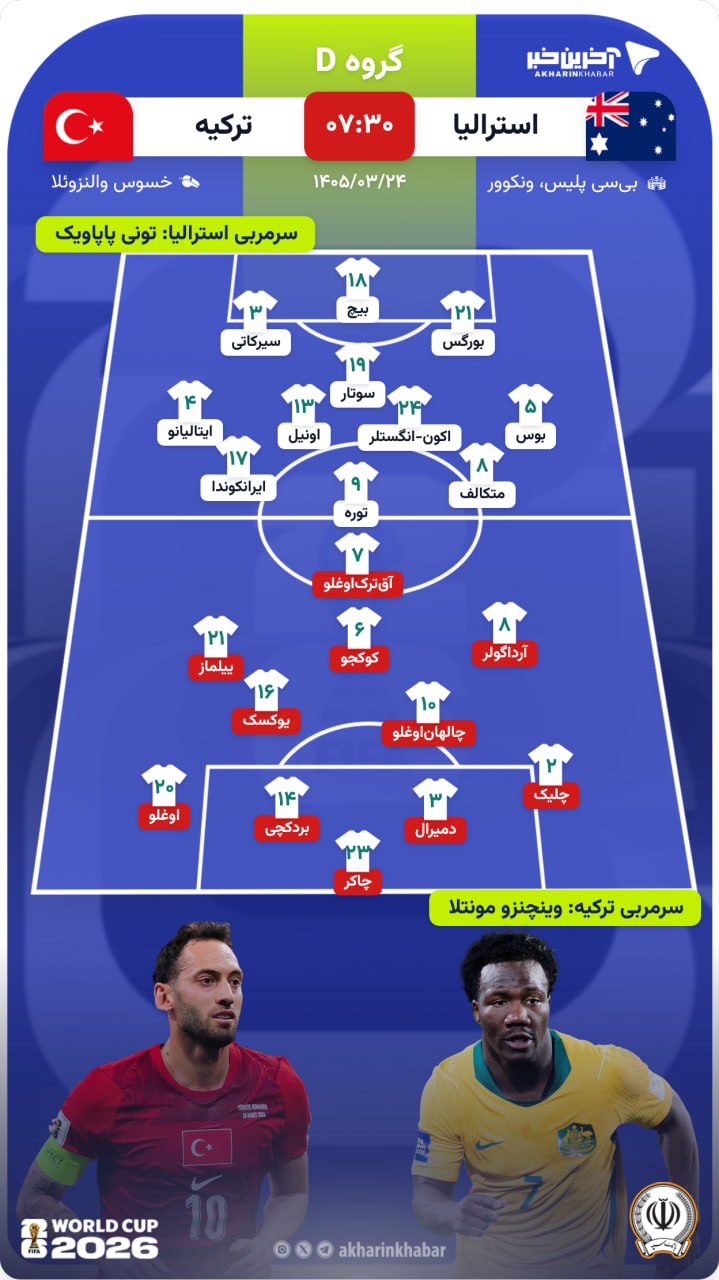 راه ترقی