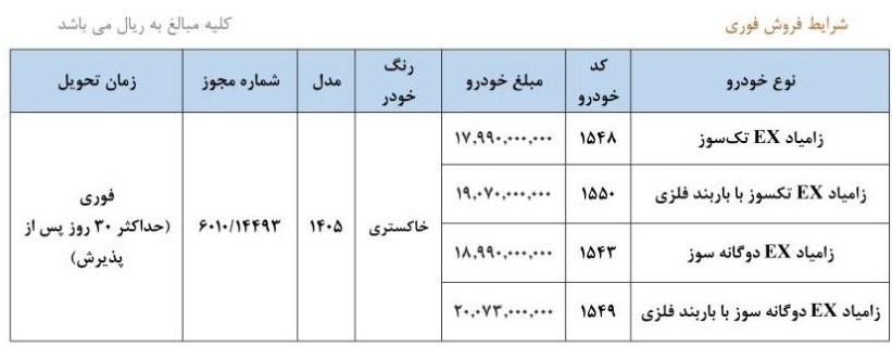 راه ترقی