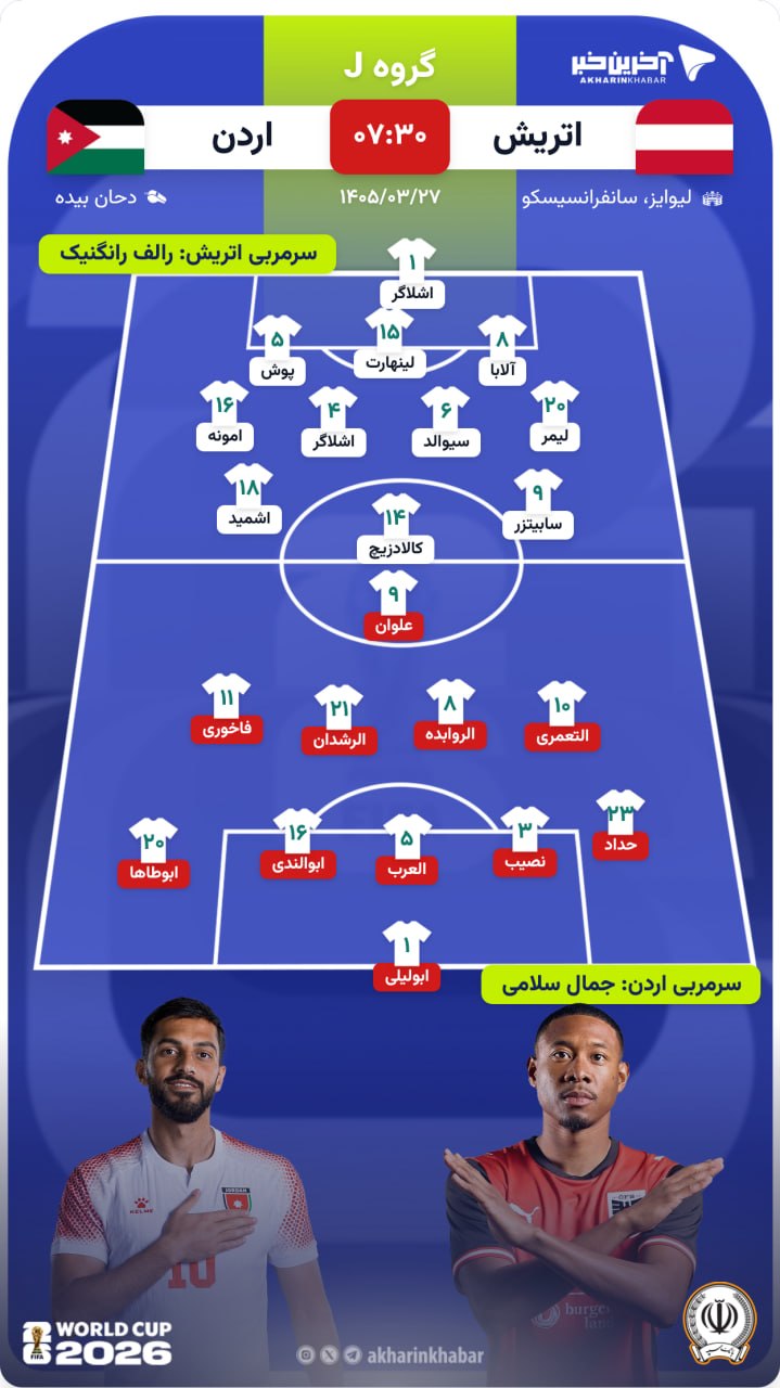 راه ترقی