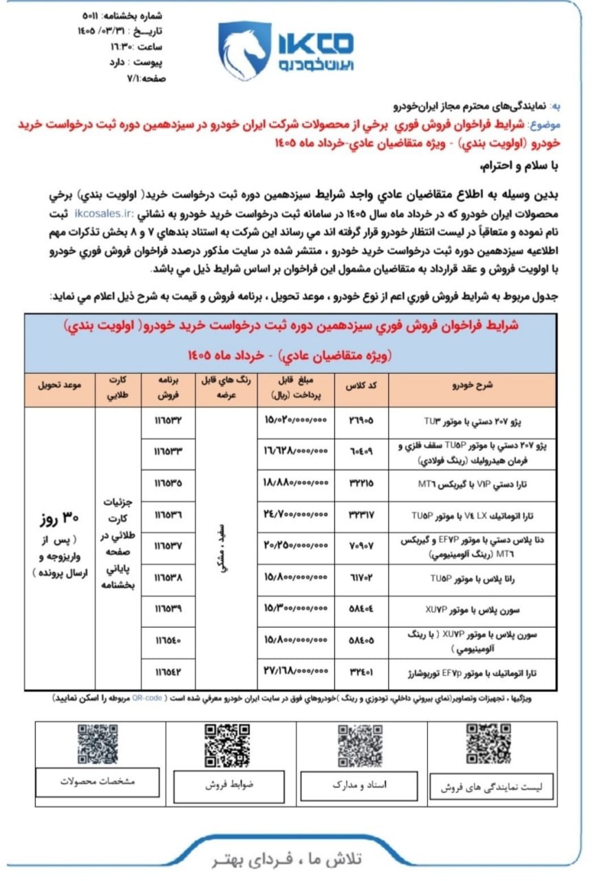 راه ترقی