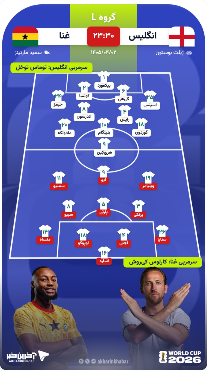 راه ترقی