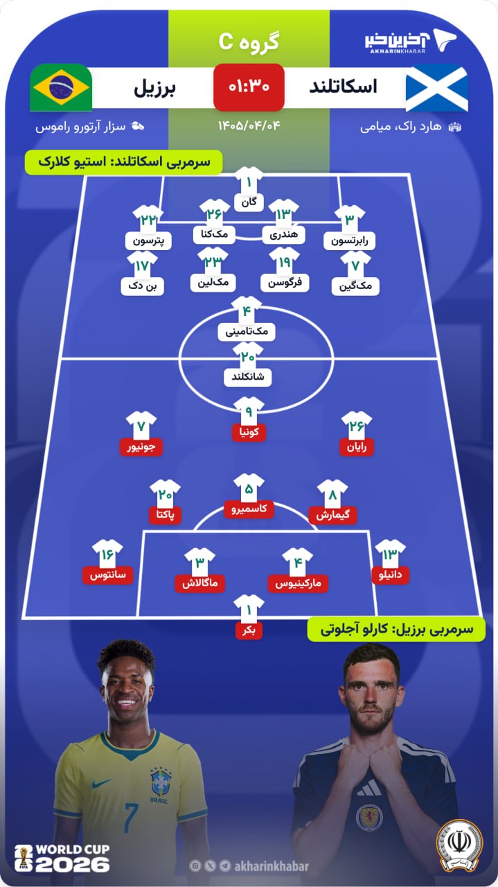 راه ترقی