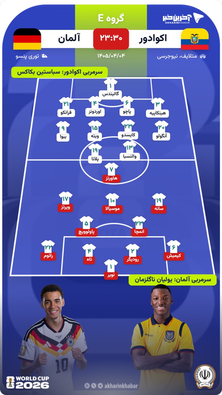 راه ترقی