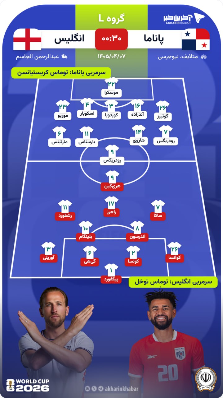 راه ترقی