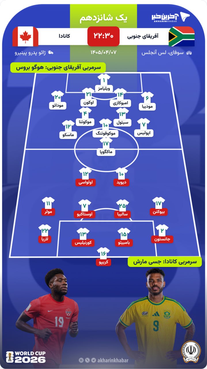 راه ترقی