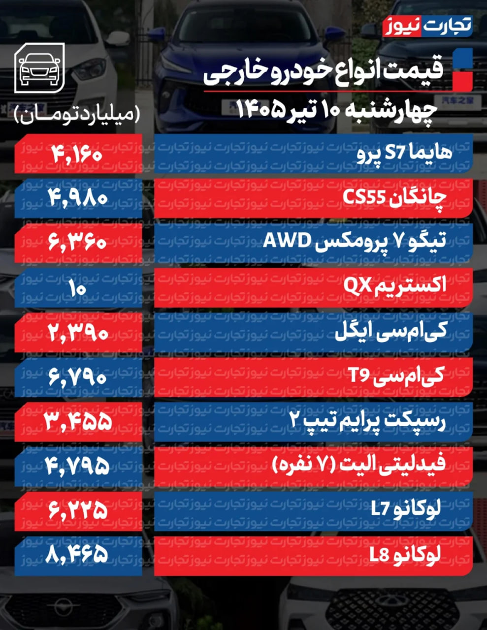 راه ترقی