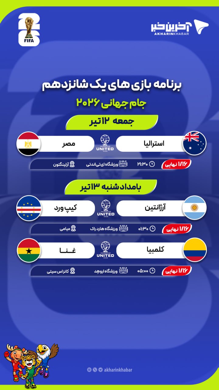 راه ترقی