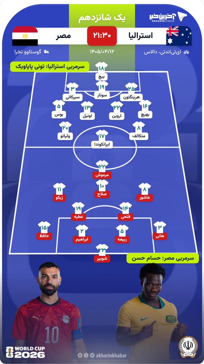 راه ترقی
