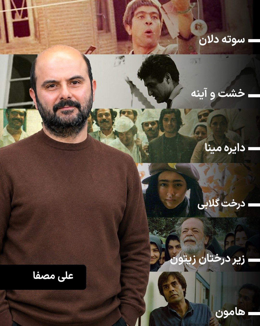 راه ترقی