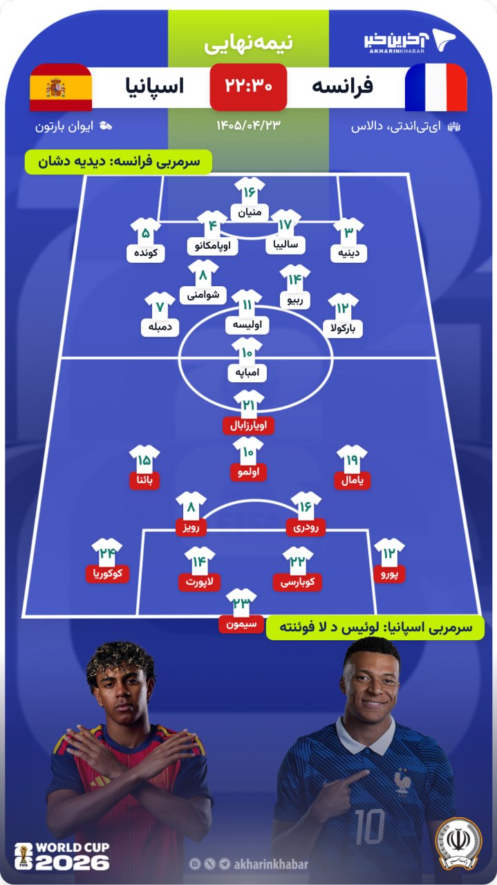 راه ترقی