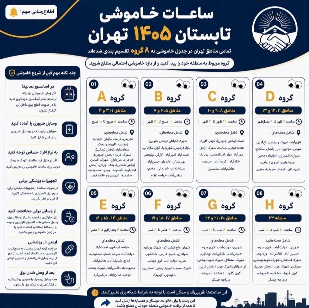 راه ترقی