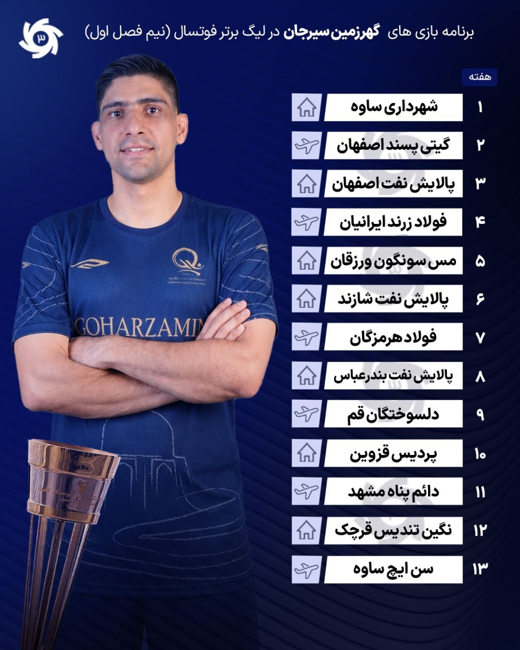 راه ترقی
