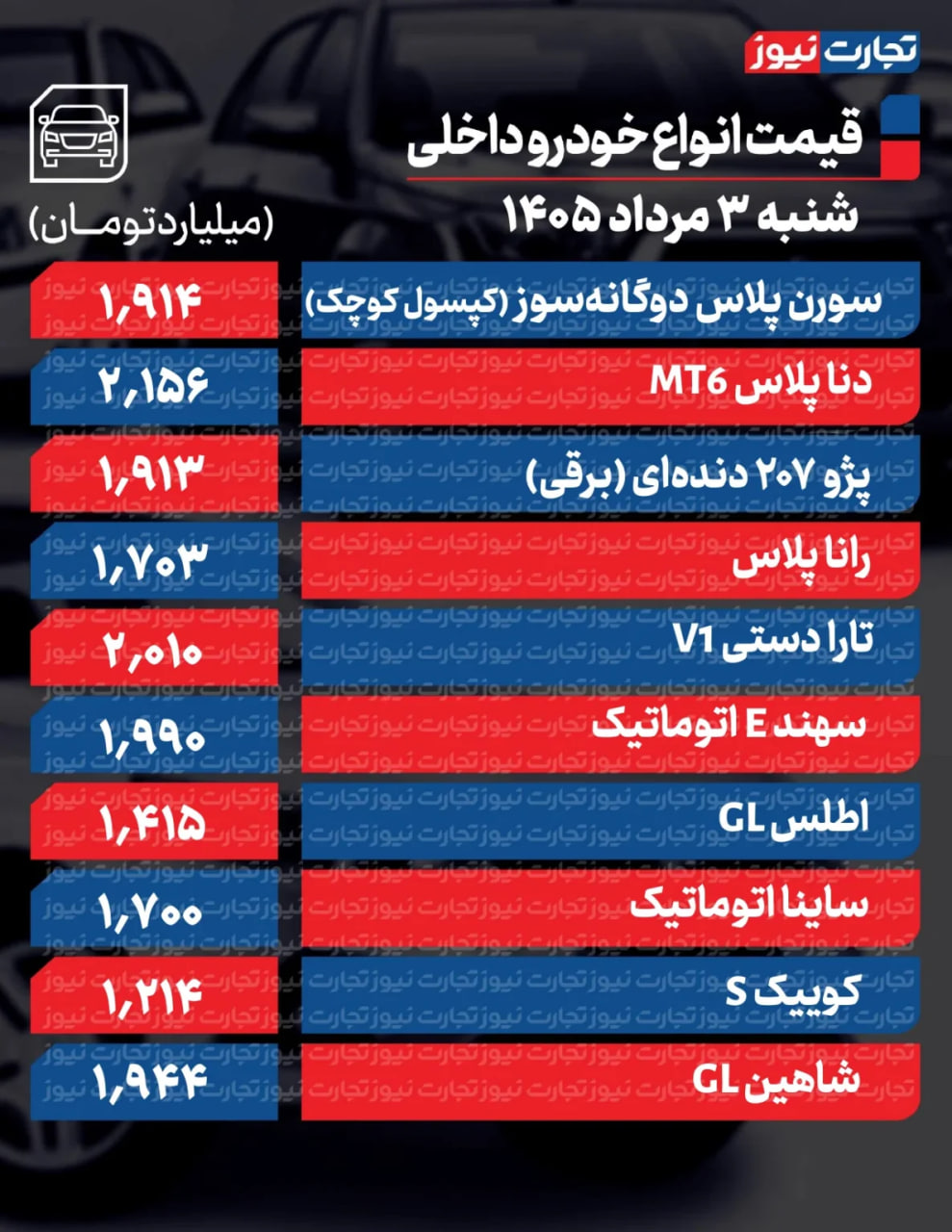 راه ترقی
