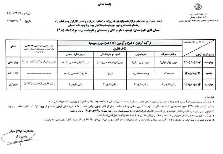 راه ترقی