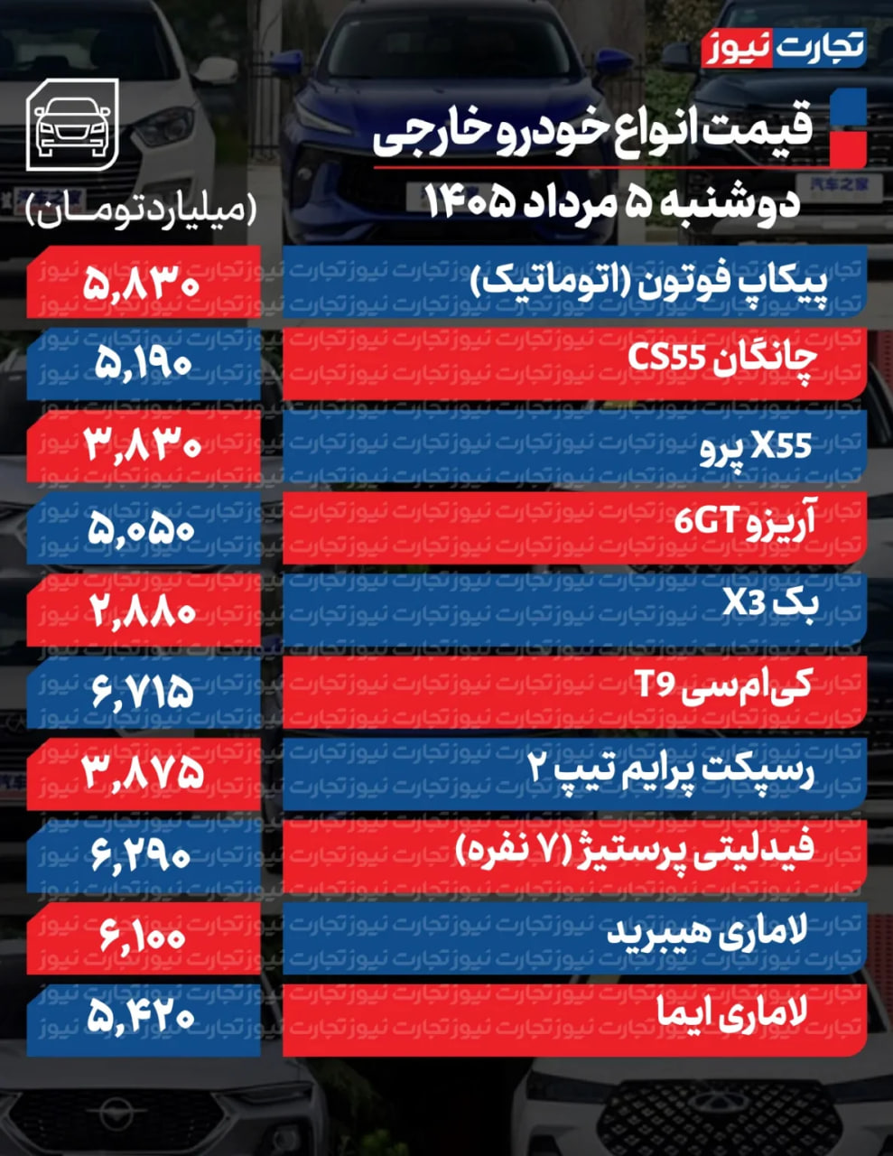 راه ترقی