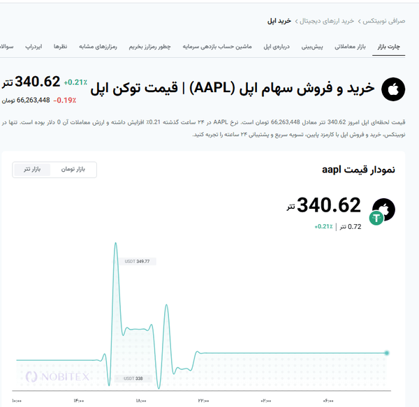 راه ترقی
