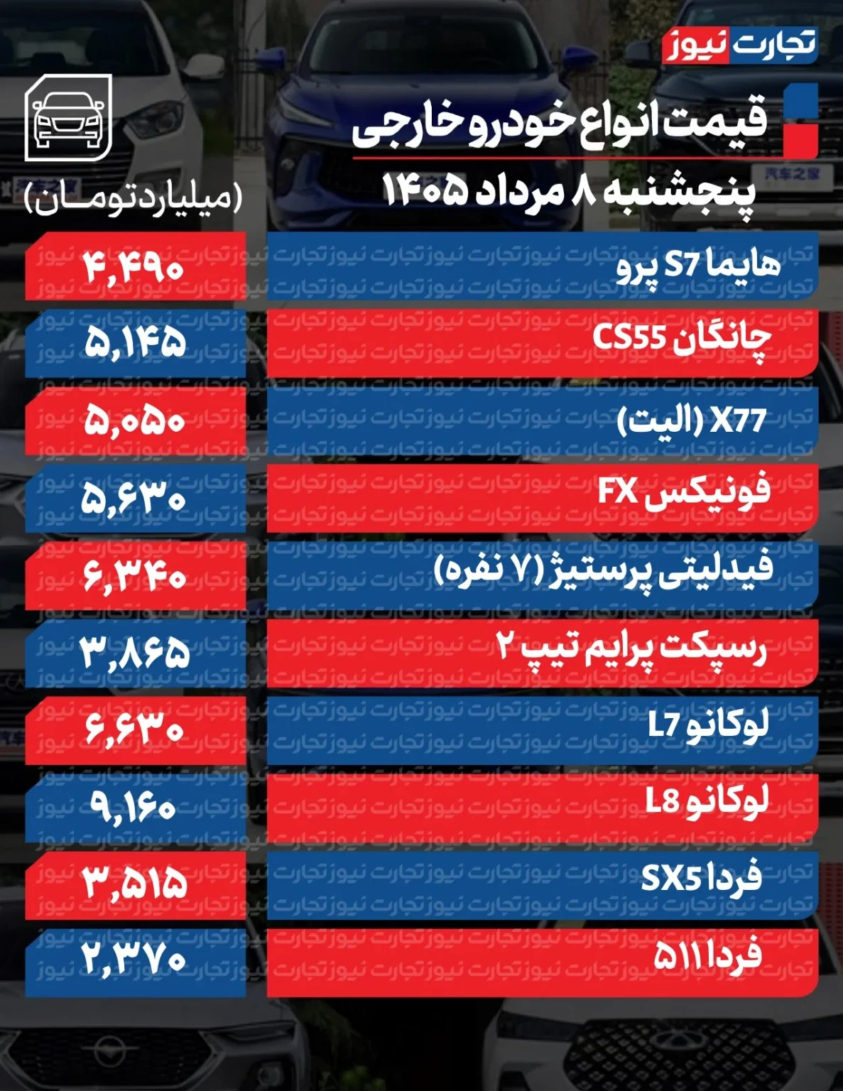راه ترقی