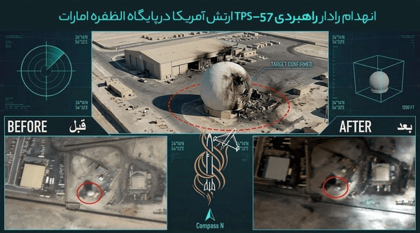 راه ترقی
