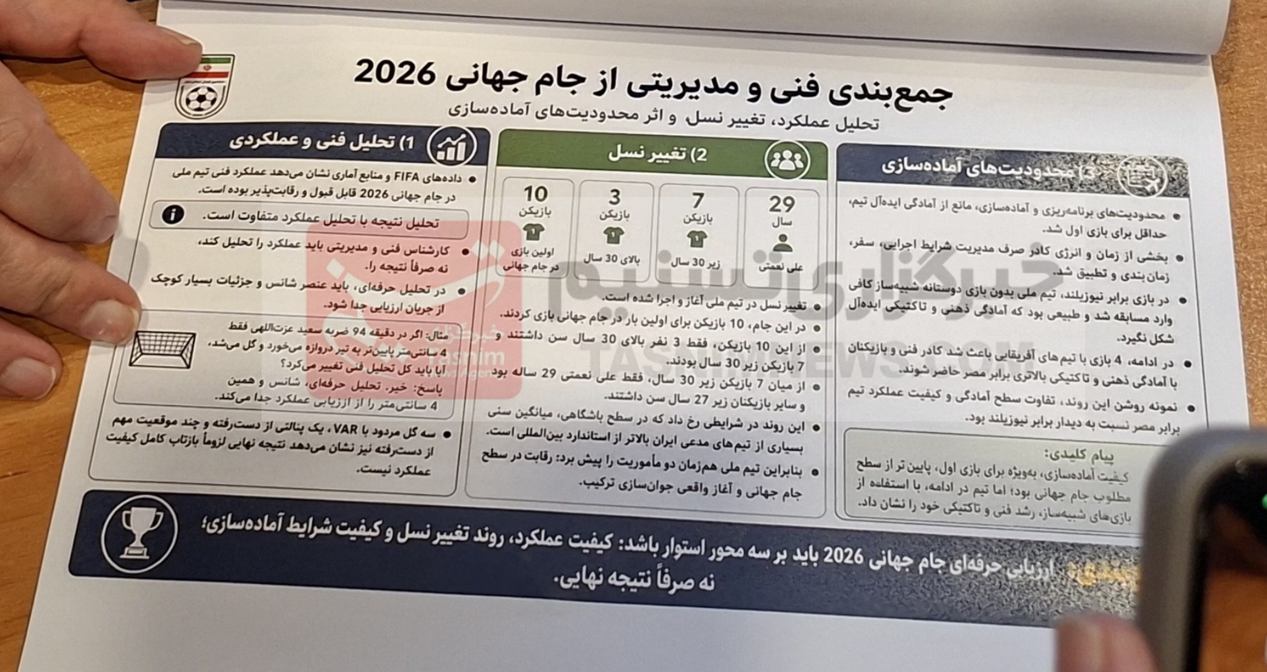 راه ترقی