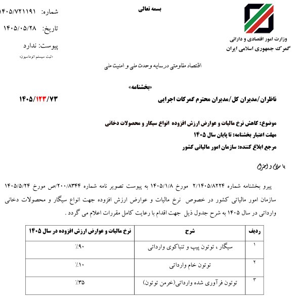 راه ترقی