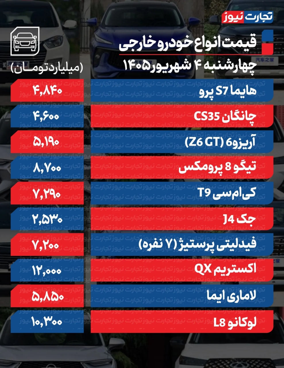 راه ترقی