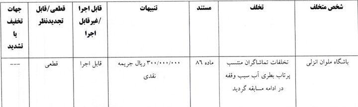 راه ترقی