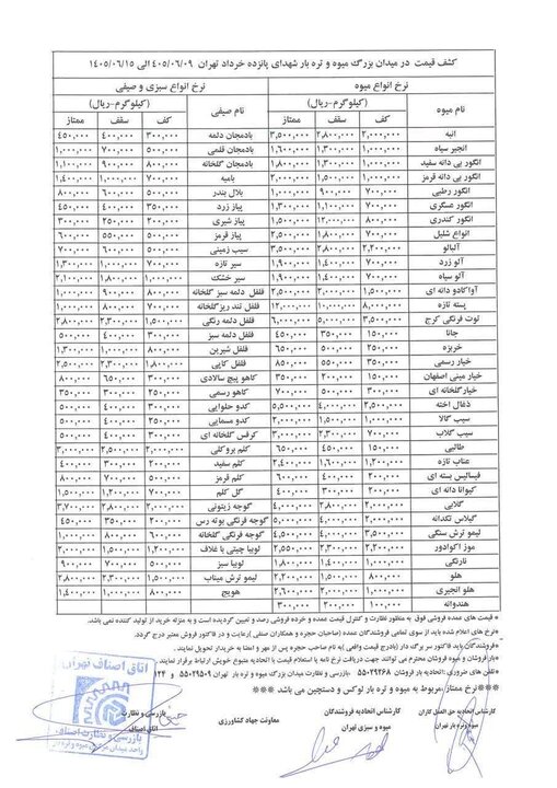 راه ترقی