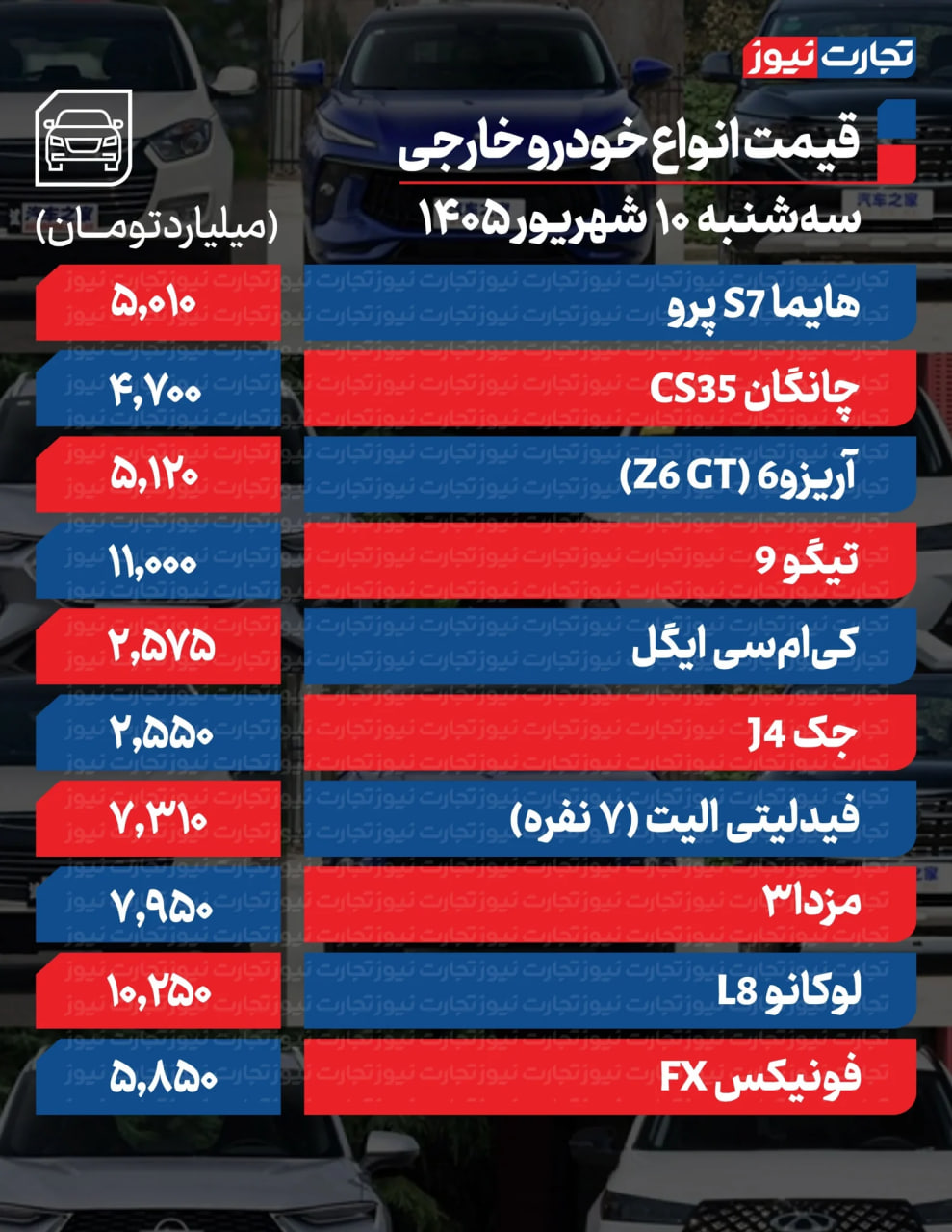 راه ترقی