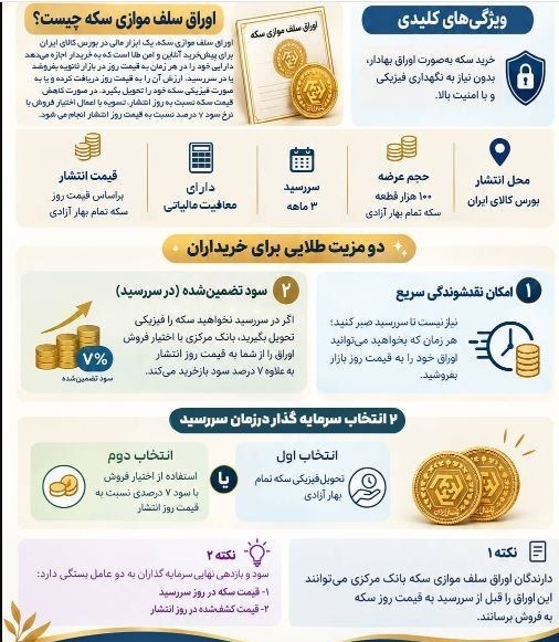 راه ترقی