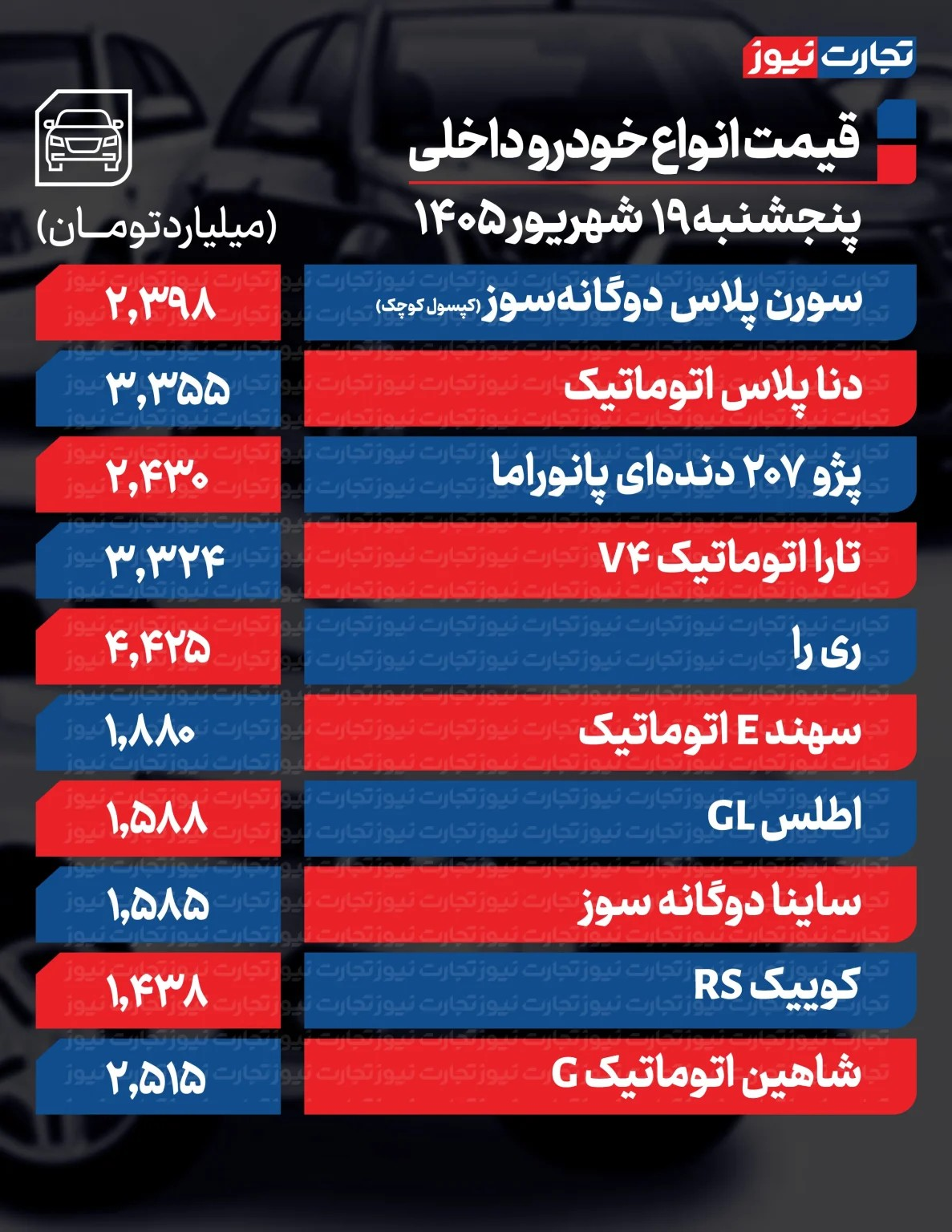 راه ترقی