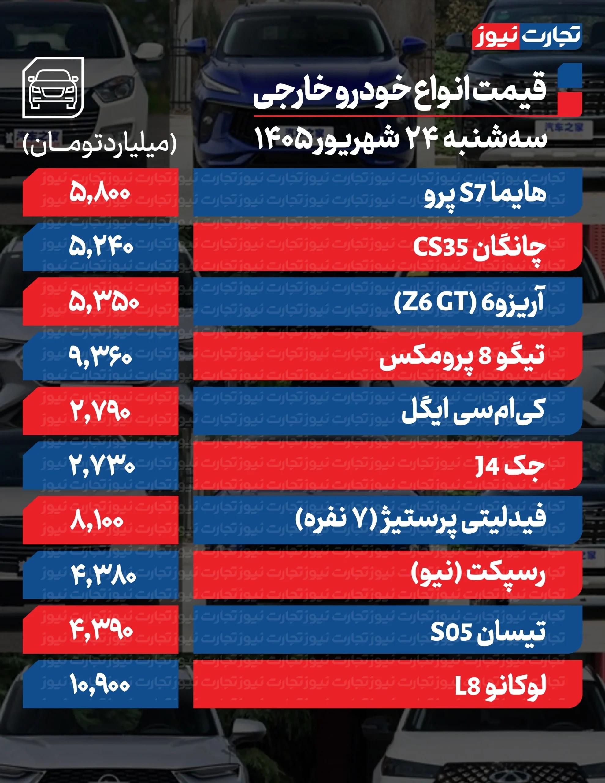 راه ترقی